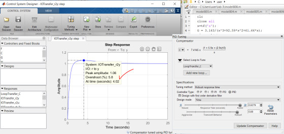 Control System Designer - IOTransfer_r2y: step Х CONTROL SYSTEM VIEW ? model806 C: Users user Editor - C:\Users\user\lab 3\mo