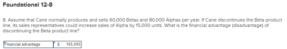Foundational 12-8 8. Assume that Cane normally produces and sells 60,000 Betas and 80,000 Alphas per year. If Cane discontinu