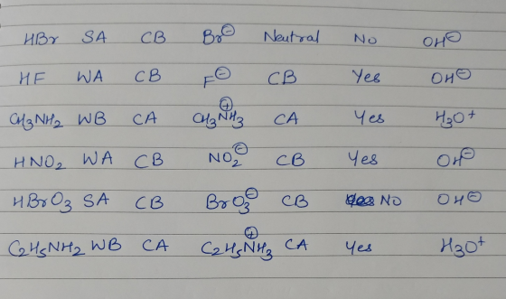 Neutral NO HE-WA CB-ㄧㄧㄧ O CR eg