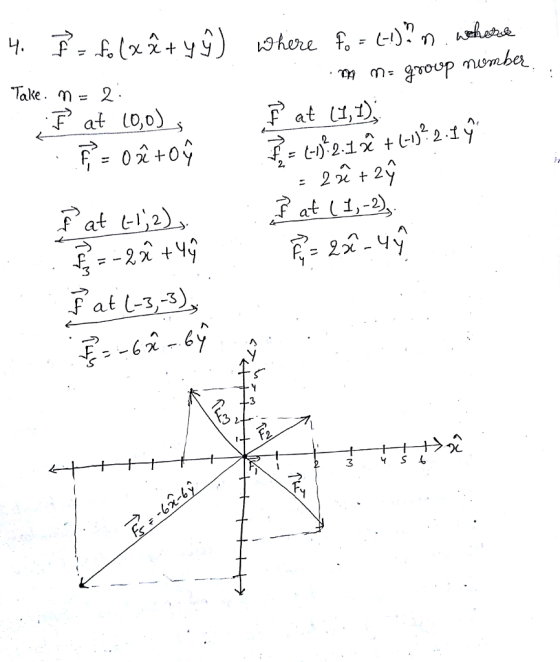 Take, m = 2 n): group numba at 10,0 at 11,1) at 2. 1,-2 3