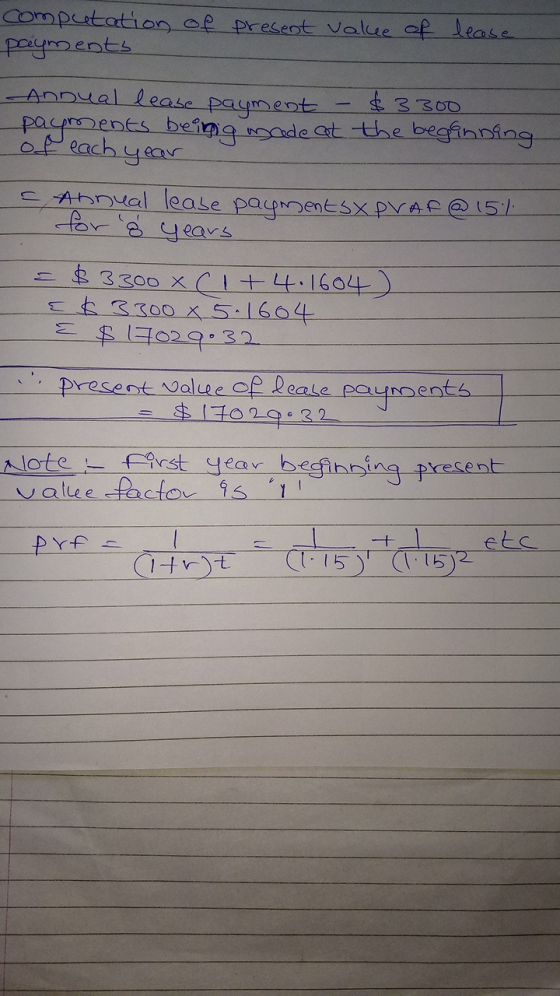 computation of payments present vake of lease - Annual lease payment - $3300 payments being usede at the beginning of each ye
