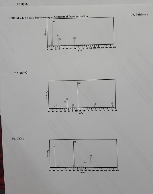8. CxHyo: Dr. Pahlavan CHEM 2423 Mass Spectroscopy- Structural Determination 6 RO 0 0 NO 10 10 10 10 i 1 1 1 1 9. CxHyo: 10 1