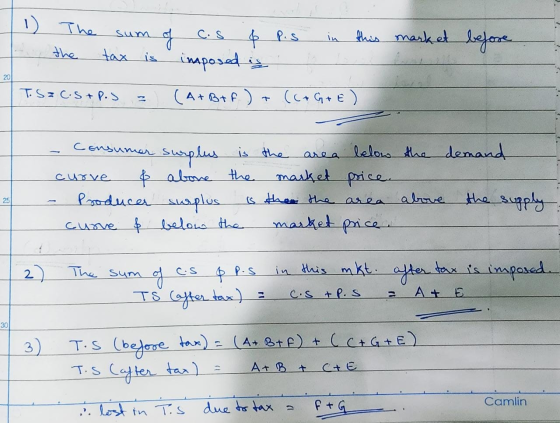 1) The the sum cos & P.S. tax is of this market before imposed is (A+B+f) + ((+G+E) 20 To S = c.5+ P.S is the curve Consumer