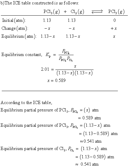 b)The ICE table constructed is as follows: PCl, (g) Cl2 (g) PCl, (g) Initial (atm) Change (atm):x Equilibrium (atm): 1.13-x 1