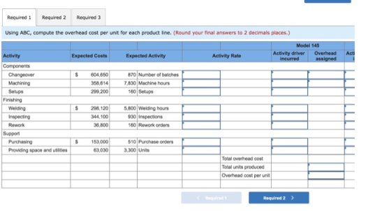 Required 1 Required 2 Required 3 Using ABC, compute the overhead cost per unit for each product line. (Round your final answe