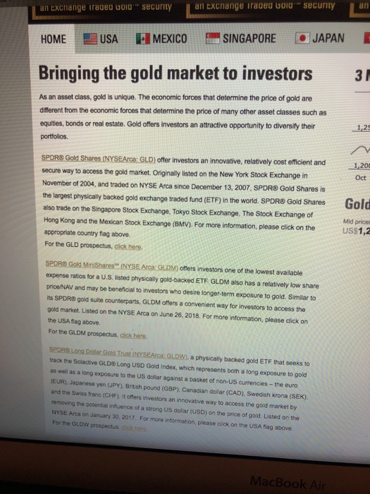 an txcnange iravea uoia-securtyan Excnange iraged uora- security an HOME USA FI MEXICO -SINGAPORE [. JAPAN Bringing the gold market to investors 3 As an asset class, gold is unique. The economic forces that determine the price of gold are different from the economic forces that determine the price of many other asset classes such as equities, bonds or real estate. Gold offers investors an attractive opportunity to diversify their portolios. 1,2 SPORS Gold Shares (NYSEArca: GLD) offer investors an innovative, relatively cost efficient and November of 2004, and traded on NYSE Arca since December 13, 2007, SPDRe Gold Shares is also trade on the Singapore Stock Exchange. Tokyo Stock Exchange, The Stock Exchange of 1,200 Oct secure way to access the gold market. Originally listed on the New York Stock Exchange in ne largest physlcalybacked gold exchange traded fund (ETF) in the word. SPDR8 Gold Shares Gold Mid prices Hong Kong and the Mexican Stock Exchange (BMV) For more information, please click on the us$1,2 appropriate country fiag above. For the GLD prospectus, click here. SPDRO Gold MiniShares (NYSE Arca: GLDM) offers investors one of the lowest available expense ratios for a U.S. listed physically gold-backed ETF GLDM also has a relatively low share price/NAV and may be beneficial to investors who desire longer-term exposure to gold. Similar to its SPDR8 gold suite counterparts, GLDM offers a convenient way for investors to access the gold market. Listed on the NYSE Arca on June 26, 2018. For more infomation, please click orn the USA flag above. For the GLDM prospectus, click here. SPOR Long Dollar Gold Trust (NYSEArca GLDW), a physically backed gold ETF that seeks to track the Solactive GLD8 Long USD Goid Index, which represents both a long exposure to gold as well as a long exposure to the US dollar against a basket of non-US currencies-the eureo EUR), Japanese yen (JPY), British pound (G8P), Canadian dolar (CAD), Swedish krona (SEK), and the Swiss franc (CHF) it offers investors an innovative way to access the goid market by removing the potental nfuence of a strong us Golar (usD) on the price of goid. Listed on the NYSE Arca on January 30, 2017. For more information, please click on the USA fiag above. For the GLDW prospectus, click