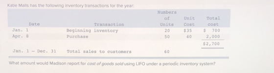 Katie Malls has the following inventory transactions for the year: Date Jan. 1 Apr. 8 Transaction Beginning inventory Purchas