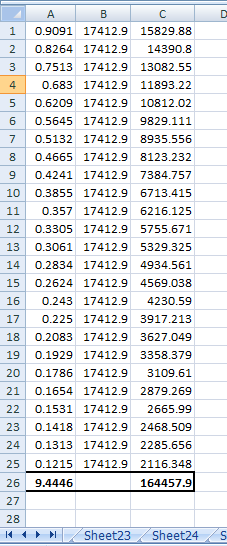 А в со 1 0.9091 17412.9 15829.88 2 0.8264 17412.9 14390.8 з 0.7513 174129 13082.55 4 0.683 17412.9 11893.22 5 0.6209 17412.9