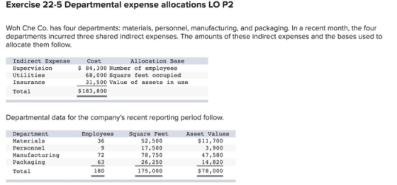 Exercise 22-5 Departmental expense allocations LO P2 Woh Che Co. has four departments: materials, personnel, manufacturing, a