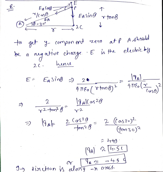 soll ? EASing rtong EA COSA 2/1050 EA 10 = 30° ४ 2c at p A should electric by be a to get y component zero negative charge. E