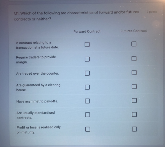 7 points Q1. Which of the following are characteristics of forward and/or futures contracts or neither? Forward Contract Futu
