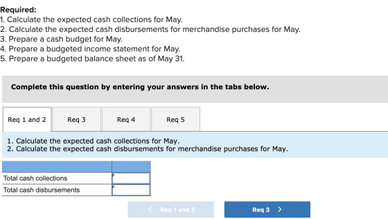 Required: 1. Calculate the expected cash collections for May. 2. Calculate the expected cash disbursements for merchandise pu