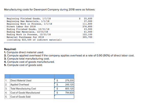 Manufacturing costs for Davenport Company during 2018 were as follows: $ Beginning Finished Goods, 1/1/18 Beginning Raw Mater