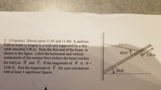 2. (10 points) (Based upon 11.45 and 11.46) A uniform, 8.00-m beam is hinged to a wall and supported by a thin cable attached 2.00 m from the free end of the beam, as shown in the figure. Label the horizontal and vertical components of the contact force (where the beam touches 40.0 2.0 m the wall) as H and V. If the magnitude of FH is H- 5340 N, find the magnitude of V. Do your calculations with at least 3 significant figures. 30.0