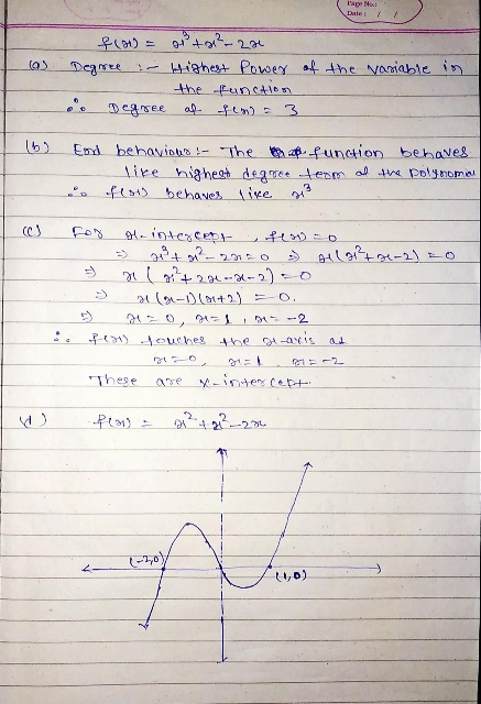 lape No: Date 19 for = 0 + 01²-22 Degree in Highest Power of the variable in the function af fema 3 End behaviour & The of f