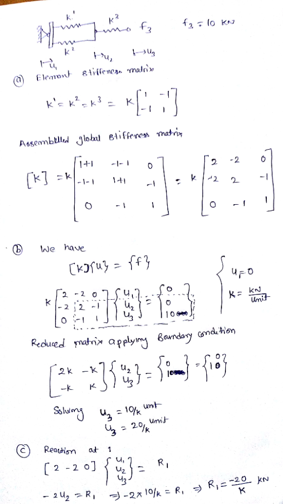 1 I 2 -2 1-I we have umi Rdkued masix apel Boundary -in 2k - 2 Shu , 1 Reauhiomt1 2 - 2 O] R, 20 kN