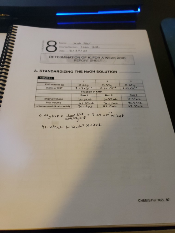 Cour Date c he 3/30/20 162 DETERMINATION OF K, FOR A WEAK ACID REPORT SHEET A. STANDARDIZING THE NaOH SOLUTION TABLE 8.1 KHP