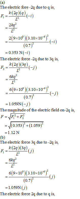 The electric fore -2q due to q is, k(2)(q) 2(9x1Ợ )(3.10-10-6- (0.7) 0.353 N(-) The electric force -2q due to 3q is, 6kq 6(9810 )(3.10x10-6) (0.7) 1.059N-j) The magnitude of the electric field on-2q 1s, 0353)1.059 =1.12N The electric force 3q due to -2q is, k(24) (3q) 6(9x109)(3.10x10-5 (0.7) 1.059N (j) The electric force 2q due to q is,