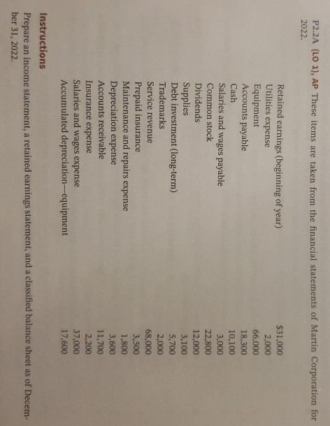 P2.2A (LO 1), AP These items are taken from the financial statements of Martin Corporation for 2022. Retained earnings (begin