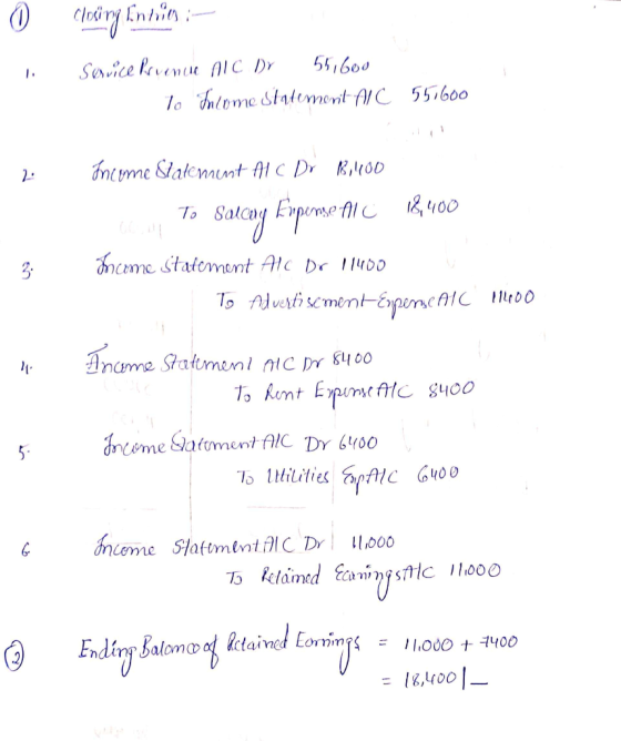 0 closing Intres : 1. Sasvice Prvence NIC DY 55,600 10 Income Statemorit. Nic 551600 2. Income Statement AlC Do B.100 To Sarc