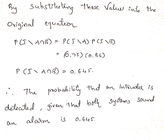 thing into the By substitu these Value Original equation, PCI\ AB) = PCINA) PCIB) 6.75) C0.86) P (IAB) = 0.6457 :.. the proba