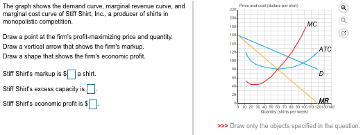 The graph shows the demand curve, marginal revenue curve, and marginal cost curve of Stiff Shirt, Inc., a producer of shirts in monopolistic competition Price and cis! İdIn per shit) MC Draw a point at the firms profit-maximizing price and quantity. Draw a vertical arrow that shows the firms markup Draw a shape that shows the firms economic profit. ATC Siff Shirts markup is Sa shirt Stiff Shirts excess capacity is Stiff Shirts economic profit is Quansty(shirts per week) >>> Draw only the objects specified in the question.