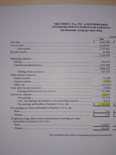 Can You Show Me Which Figures To Use For Times Interest Earned 