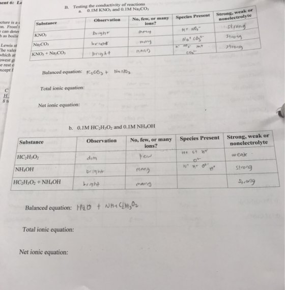 aent 6: L B. Testing the conductivity of reactions a OIM KNO, and O. IM Na,CO Species Present Strong, weak or nonelectrolyte