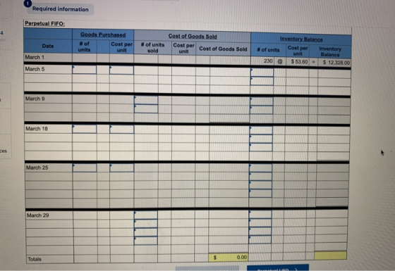 Required information Perpetual FIFO: 4 Cost of Goods Sold Goods Purchased # of units unit Date Cost per # of units sold Cost