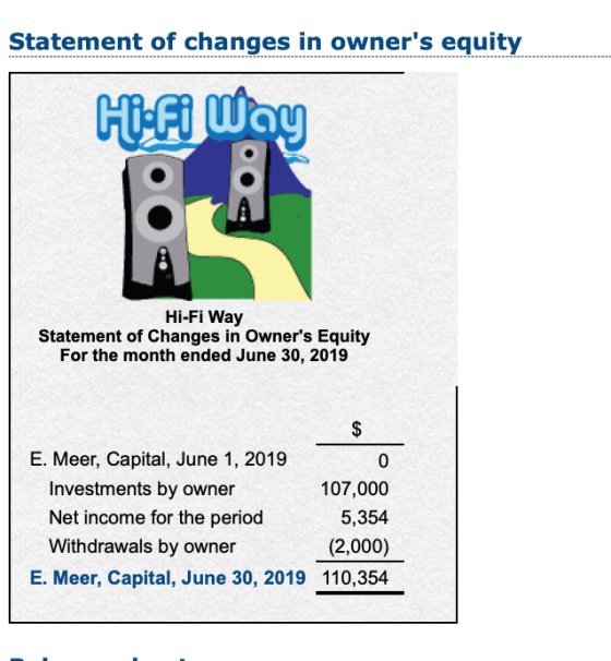 Statement of changes in owners equity HiFi Way Hi-Fi Way Statement of Changes in Owners Equity For the month ended June 30,