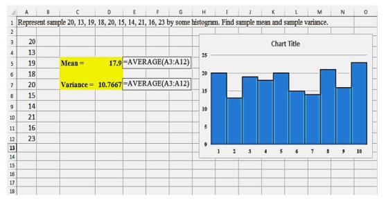 1 Represent sample 20, 13, 19, 18, 20, 15, 14, 21, 16, 23 by some histogram. Find sample mean and sample variance. 3 20 5| 19, Mean 17.91-AVERAGE(A3:A12)|| 7 20Variance 10.7667-AVERAGE(A3:A12) Chart Title 4 13 6 18 15 8 15 9 14 10 10 1-21 11 16 12 23 13 14 15 16 17 18 1 34 56 7 9 10