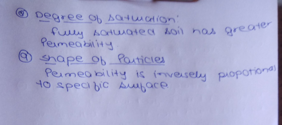 greater & Degree of batwalioni fully satmated coil has permeability @ shape of particles permeability is imvesely Чо ѕресi bi