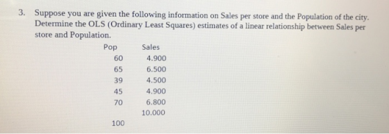 Pop 60 3. Suppose you are given the following information on Sales per store and the Population of the city. Determine the OL