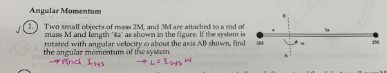 Angular Momentum Two small objects of mass 2M, and 3M are attached to a rod of mass M and length 4a as shown in the figure.