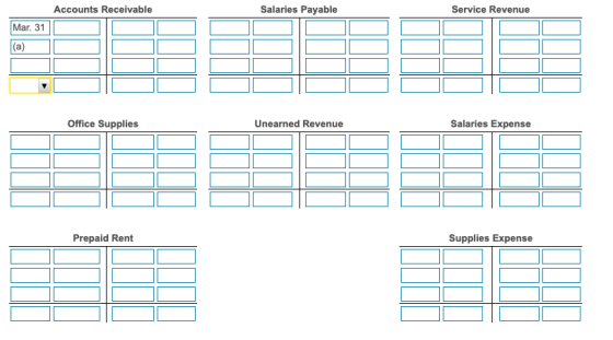 Accounts Receivable Salaries Payable Service Revenue Mar. 31 Office Supplies Unearned Revenue Salaries Expense Prepaid Rent S