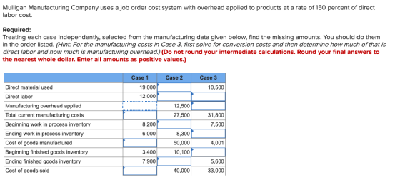 Mulligan Manufacturing Company uses a job order cost system with overhead applied to products at a rate of 150 percent of dir