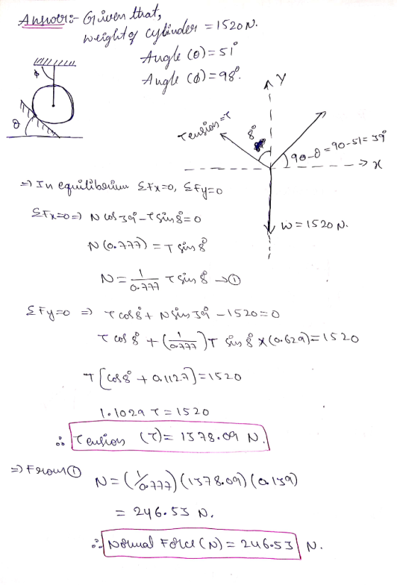 .:/てatieり (T): 1398.09 N =246.53 N