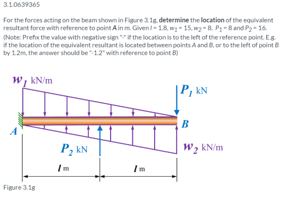 3.1.0639365 For the forces acting on the beam shown in Figure 3.1g, determine the location of the equivalent resultant force