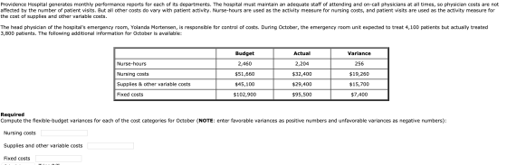 Providence Hospital generates monthly performance reports for each of its departments. The hospital must maintain an adequate