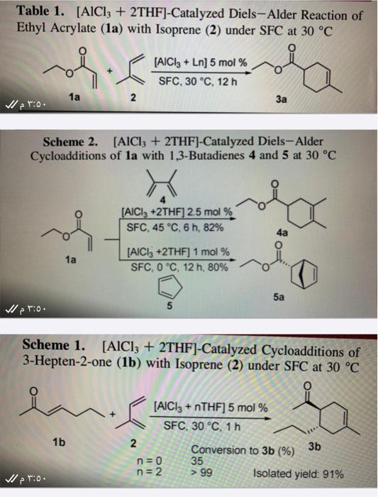 Table 1. [AlCl3 + 2THF]-Catalyzed Diels-Alder Reaction of Ethyl Acrylate (la) with Isoprene (2) under SFC at 30 °C [AICIz + L