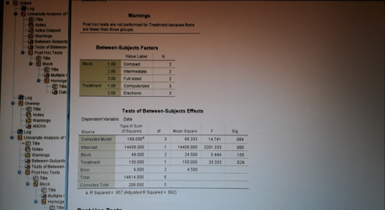 Warnings Post hoc tests are not performed for Treatment because there are fewer than three groups Between-Subjects Factors Va