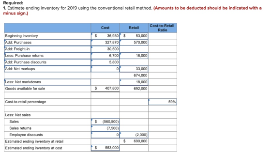 Required: 1. Estimate ending inventory for 2019 using the conventional retail method. (Amounts to be deducted should be indic