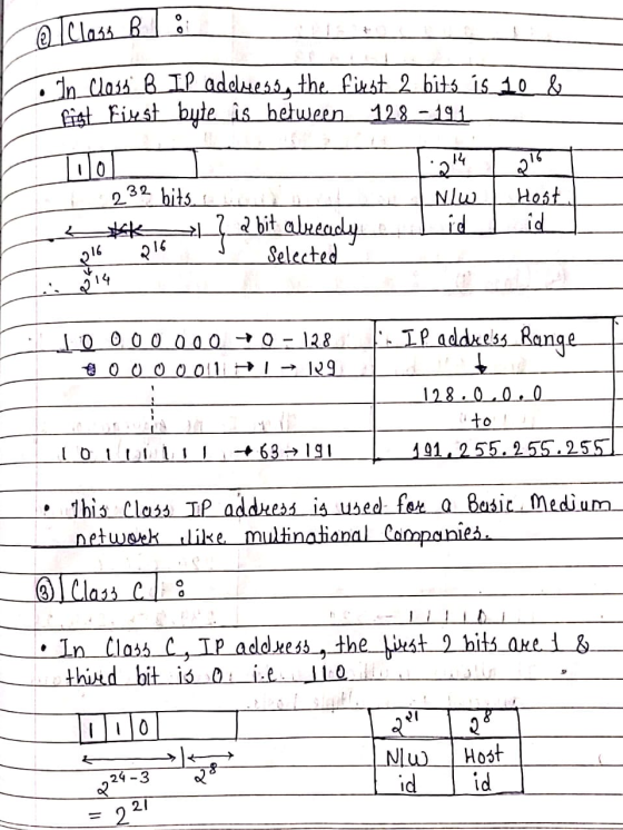 @ Class B : In Class B IP adolmessg the first 2 bits is 10 & fist first byte is between 128 - 1941 10 2 32 bits i ell? 2 bit