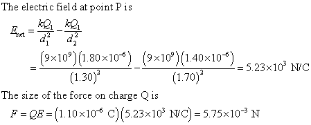 The electric field at point P is net (9x109)(1.80x10-6) (9x109)(1.40x10-6) (1.30052310 NC The size of the force on charge Qis Q1.10x10 C) (5.23x10 NC)-5.75x10 N
