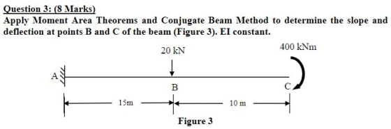 Question 3: (8 Marks) Apply Moment Area Theorems and Conjugate Beam Method to determine the slope and deflection at points B