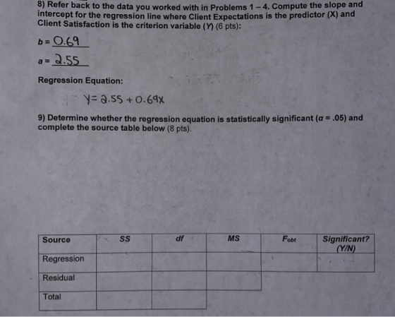 • Refer back to the data you worked with in Problems 1-4. Compute the slope and Intercept for the regression line where Clien