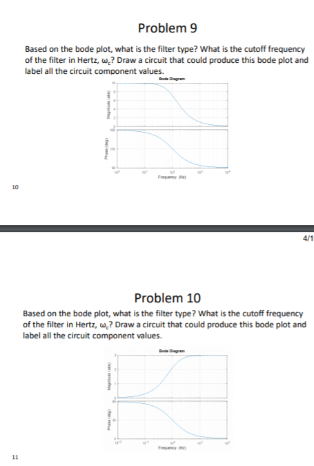 Problem 9 Based on the bode plot, what is the filter type? What is the cutoff frequency of the filter in Hertz, w ? Draw a ci
