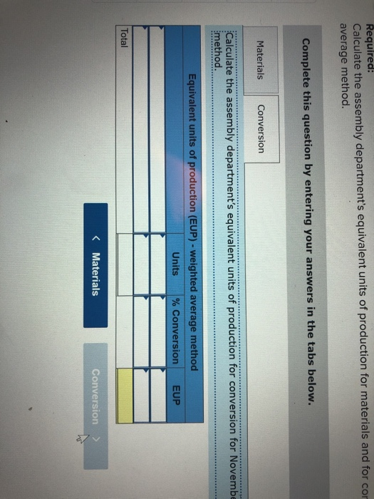 Required: Calculate the assembly departments equivalent units of production for materials and for cor average method. Comple