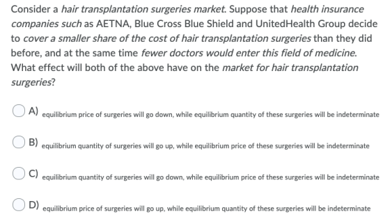 Consider a hair transplantation surgeries market. Suppose that health insurance companies such as AETNA, Blue Cross Blue Shie