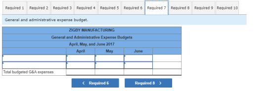 Required 1 Required 2 Required 3 Required 4 Required 5 Required 6 Required 7 Required 8 Required 9 Required 10 General and administrative expense budget. ZIGBY MANUFACTURING General and Administrative Expense Budgets April, May, and June 2017 April May June Total budgeted G&A expenses K Required 6 Required 8